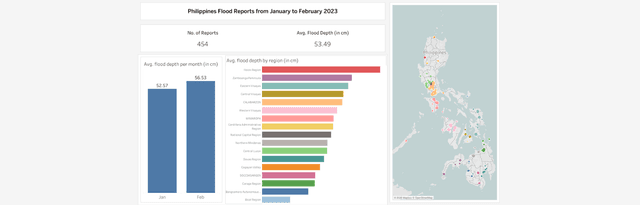 Tableau Flood Visualization (2024) preview